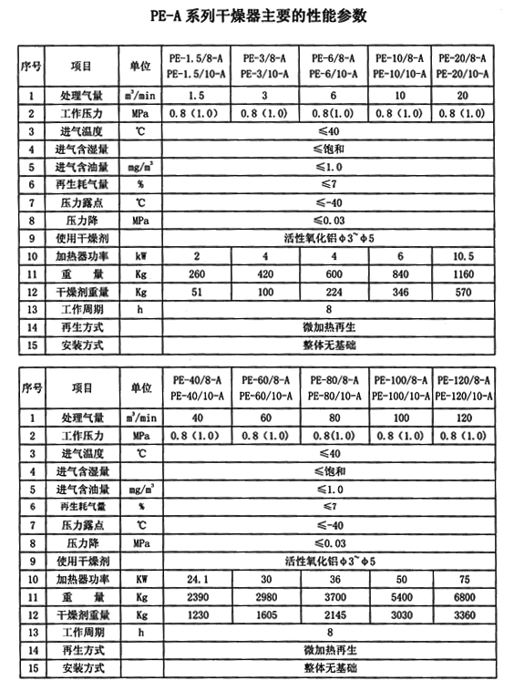 柳(liǔ)州柳二空(kong)